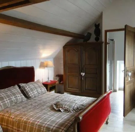 La Bourgetterie Sur *